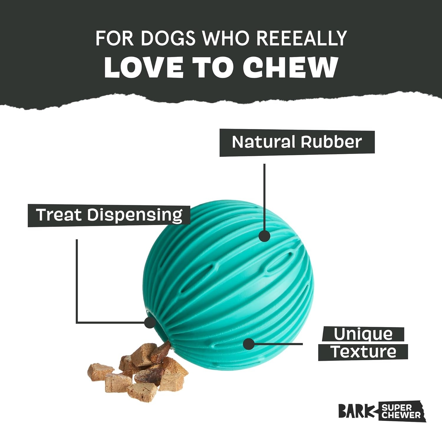 image:imageBarkbox Ruffberry Blast Dog Toy for Small Dogs Treat Dispensing Toy with Wacky Bounce and Perfect for Kibble or Favorite TreatsSea Foam Reef Ball