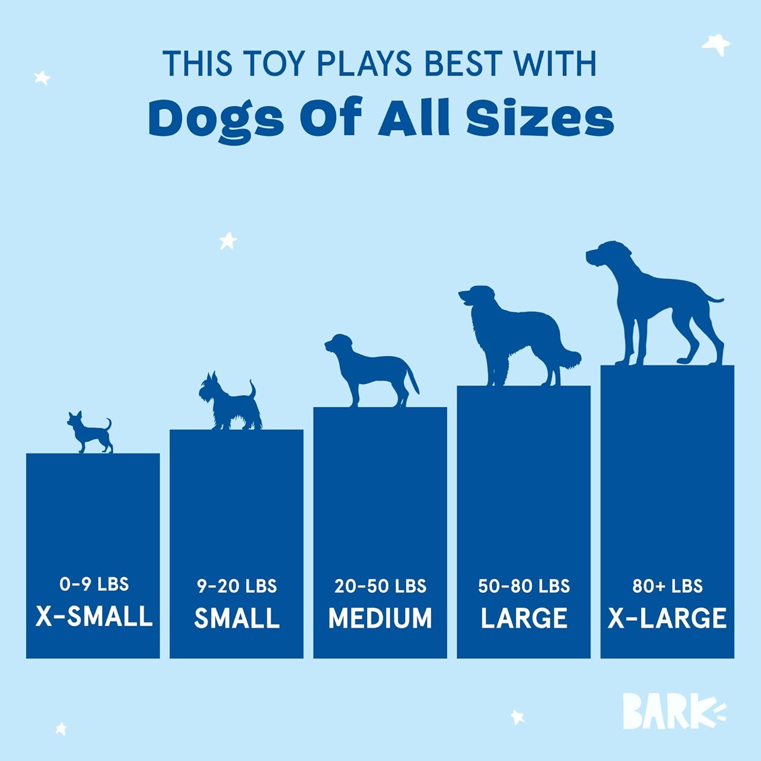 image:imageBarkbox Tipsy Ros Dog Toy for Aggressive Chewers Durable TreatDispensing Rubber Toy for Large Dogs Puppy Teething Toys amp Dog Toys to Keep Them BusyGrrrrande Vino