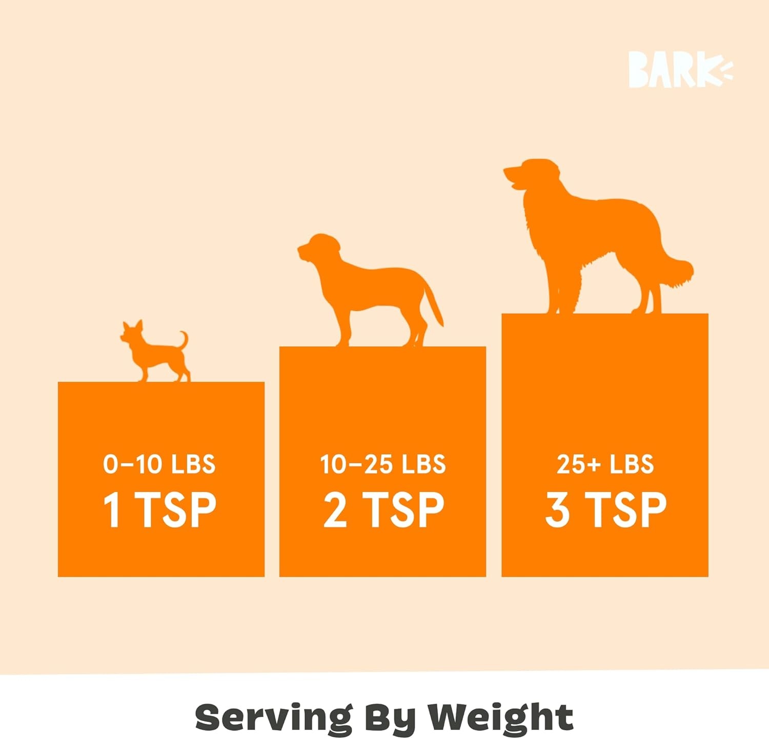 image:imageBarkbox Bada Bing Beef Dry Dog Food Toppers with High Protein and Limited Ingredients Meal Enhancer for Large amp Small Breeds 46 OzBada Bing Bada Beef