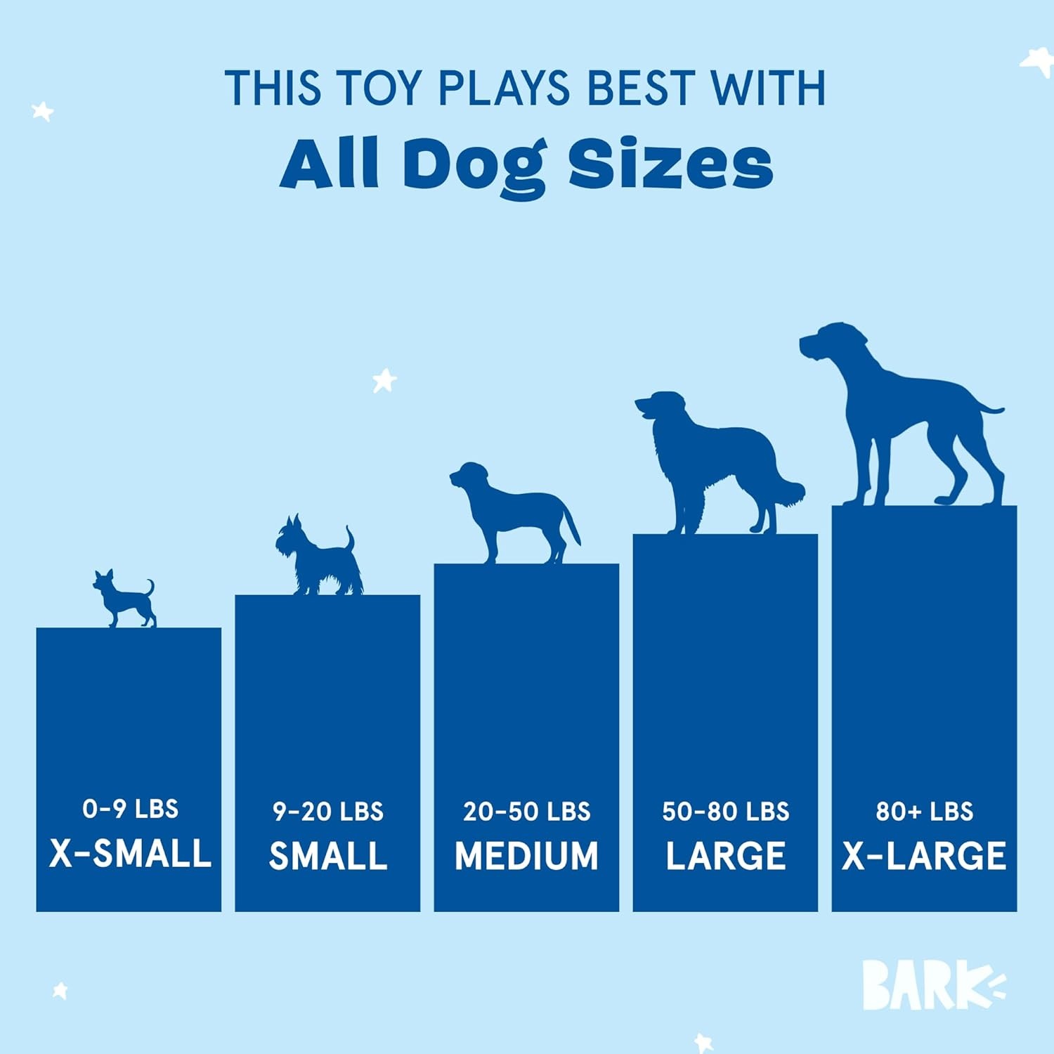 image:imageBarkbox Fiesta Party Bundle Squeaky Dog Toys Plush Chew Toys Puppy and Pet Toys for Small Dogs Full O Fluff Pinata amp Muy Squeaky MargaritaFiesta Bundle Small