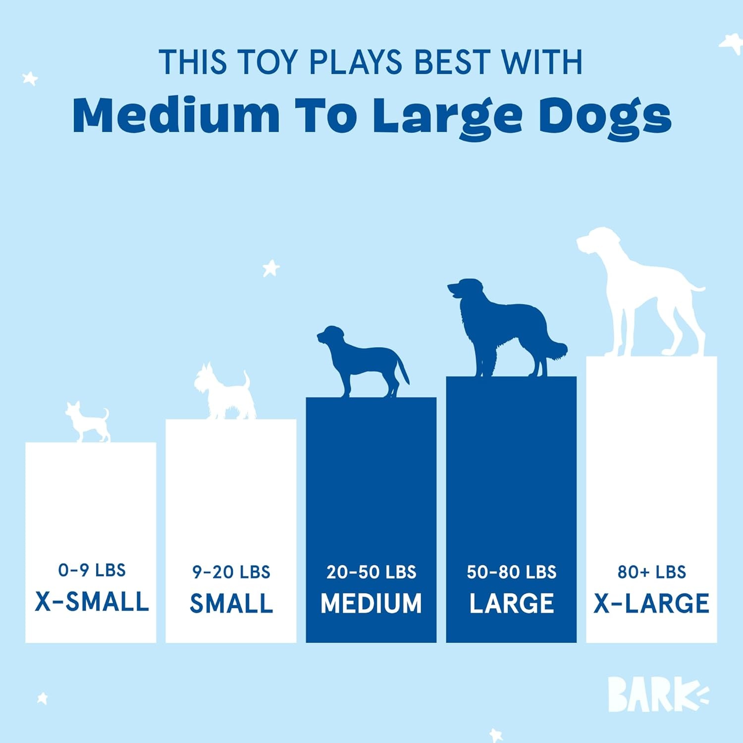 image:imageBarkbox Movie Bites Dog Toy Bundle Squeaky Dog Toys Plush Dog Toys Puppy and Pet Toys for Small DogsThe Maine Event
