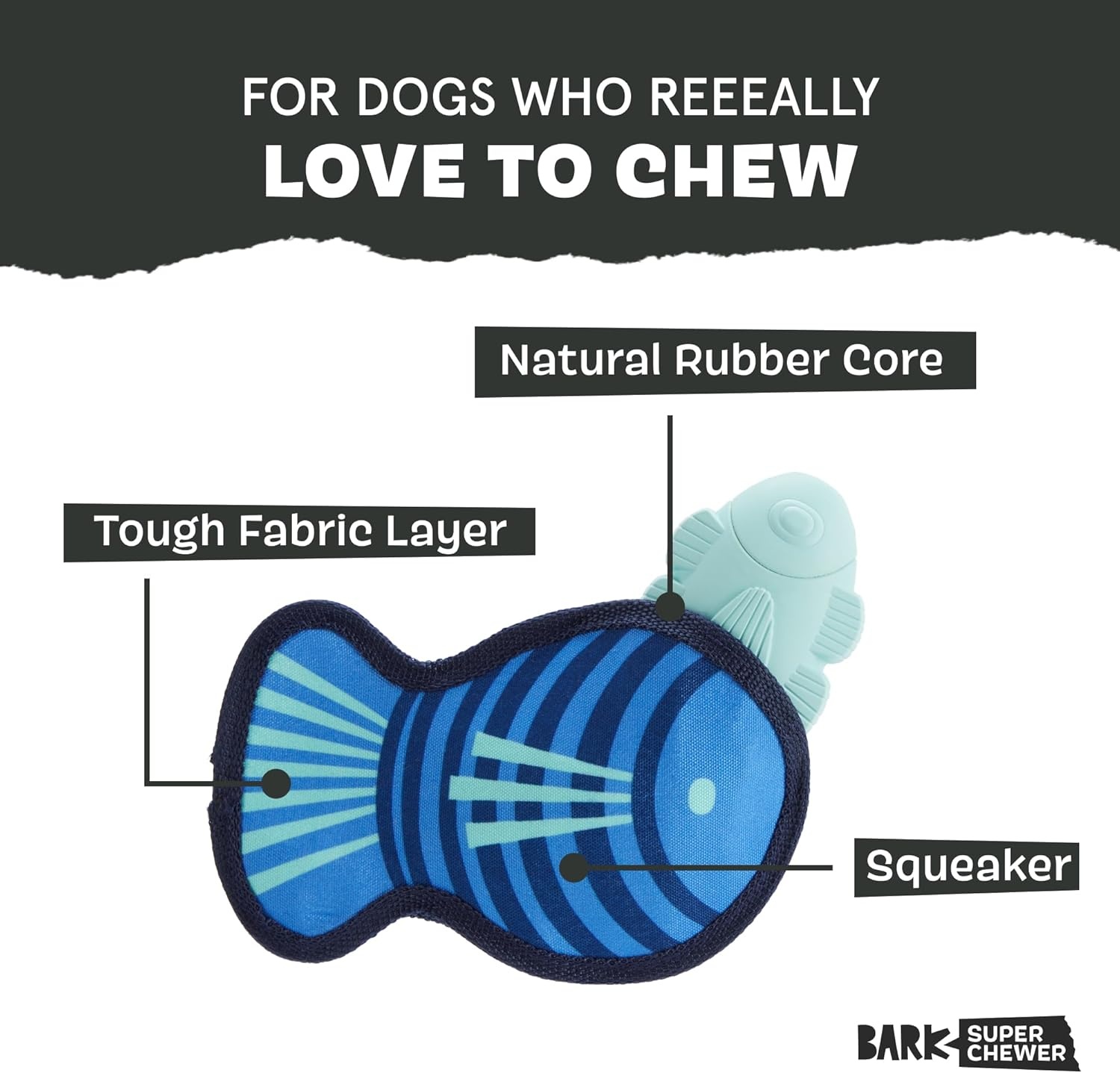 image:imageBarkbox Super Chewer Rad Herring Hard Core Toy with Rip Away Plush for Aggressive Chewers MediumRad Herring Medium