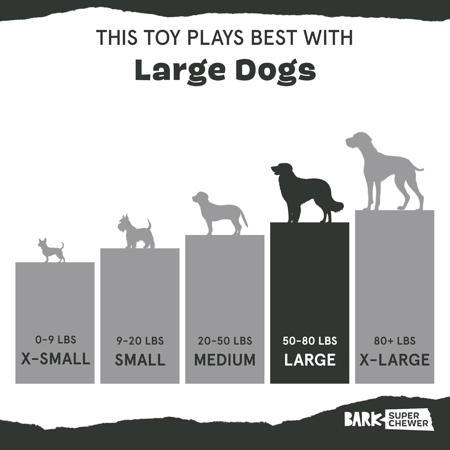 image:imageBarkbox Torbert The Troll Dog Toy for Small Dogs Natural Rubber with Wacky Bounce Perfect for Aggressive Chewers and LongLasting PlaytimeTorbert The TrollLarge