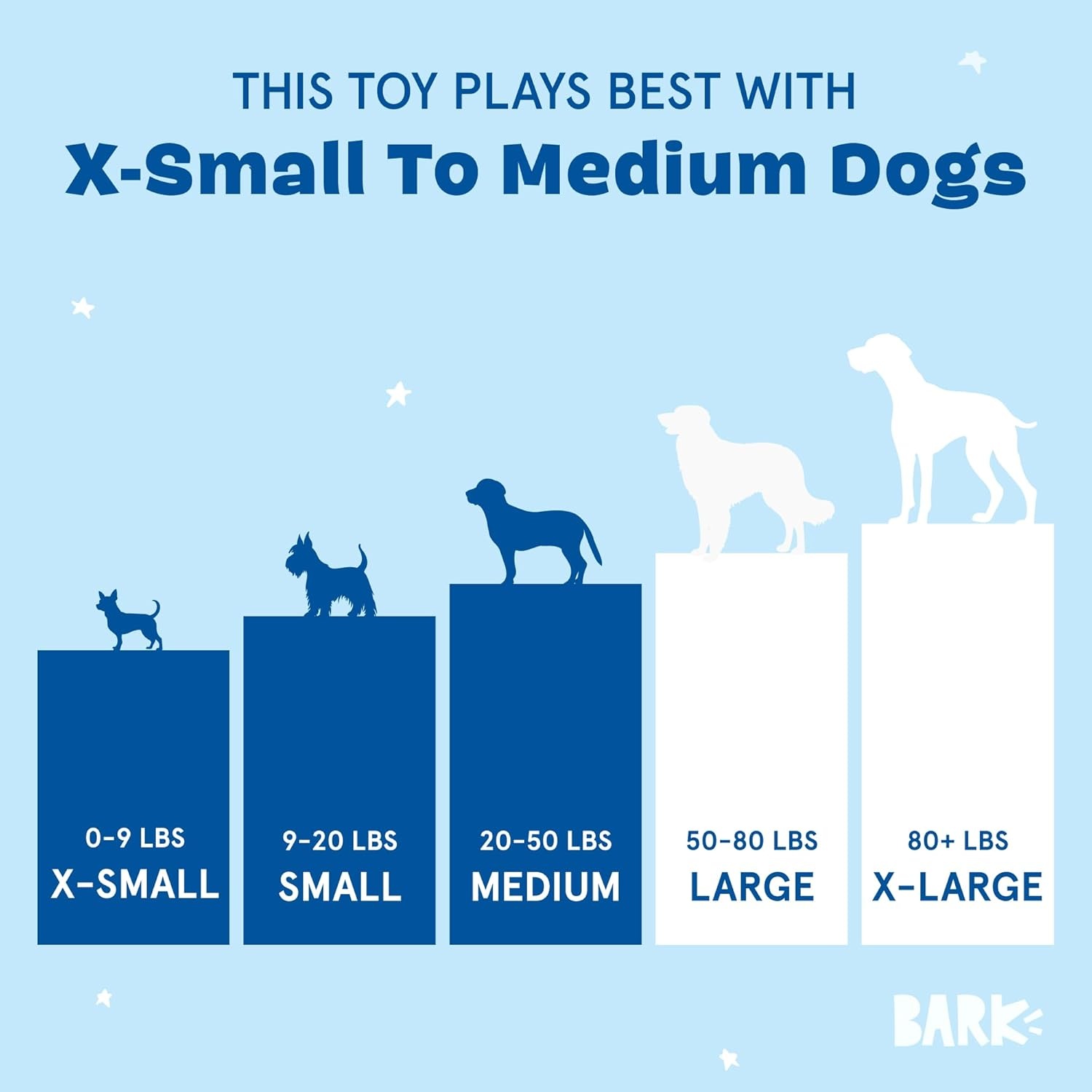 image:imageBarkbox Turkey Barker Dog Toy for Large Aggressive Chewers TurkeyScented Rip amp Reveal Toy for Engaging and Durable PlaytimeBucket oFried Licken