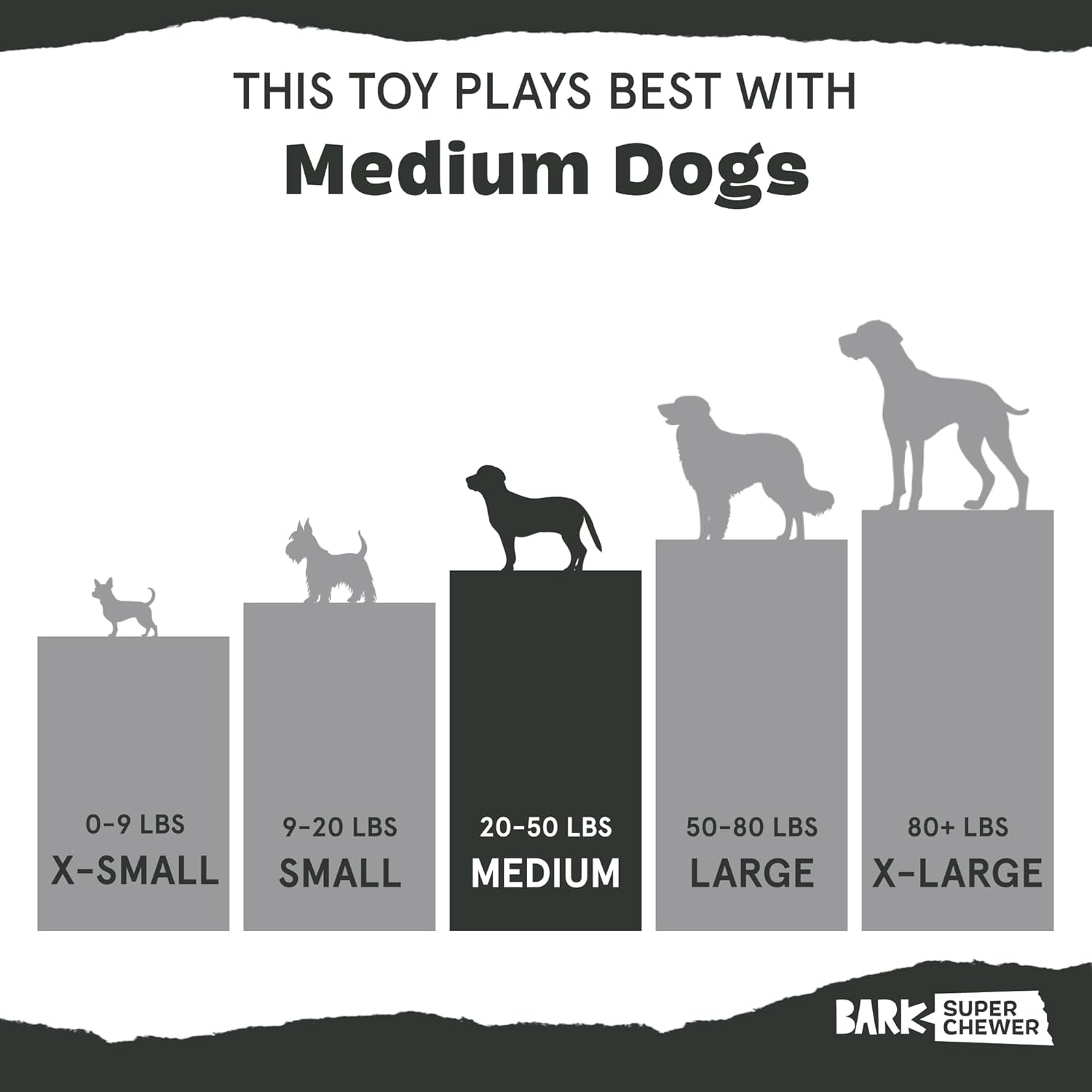 image:imageBarkbox Turkey Barker Dog Toy for Large Aggressive Chewers TurkeyScented Rip amp Reveal Toy for Engaging and Durable PlaytimeJitter Pug Coffee Bean