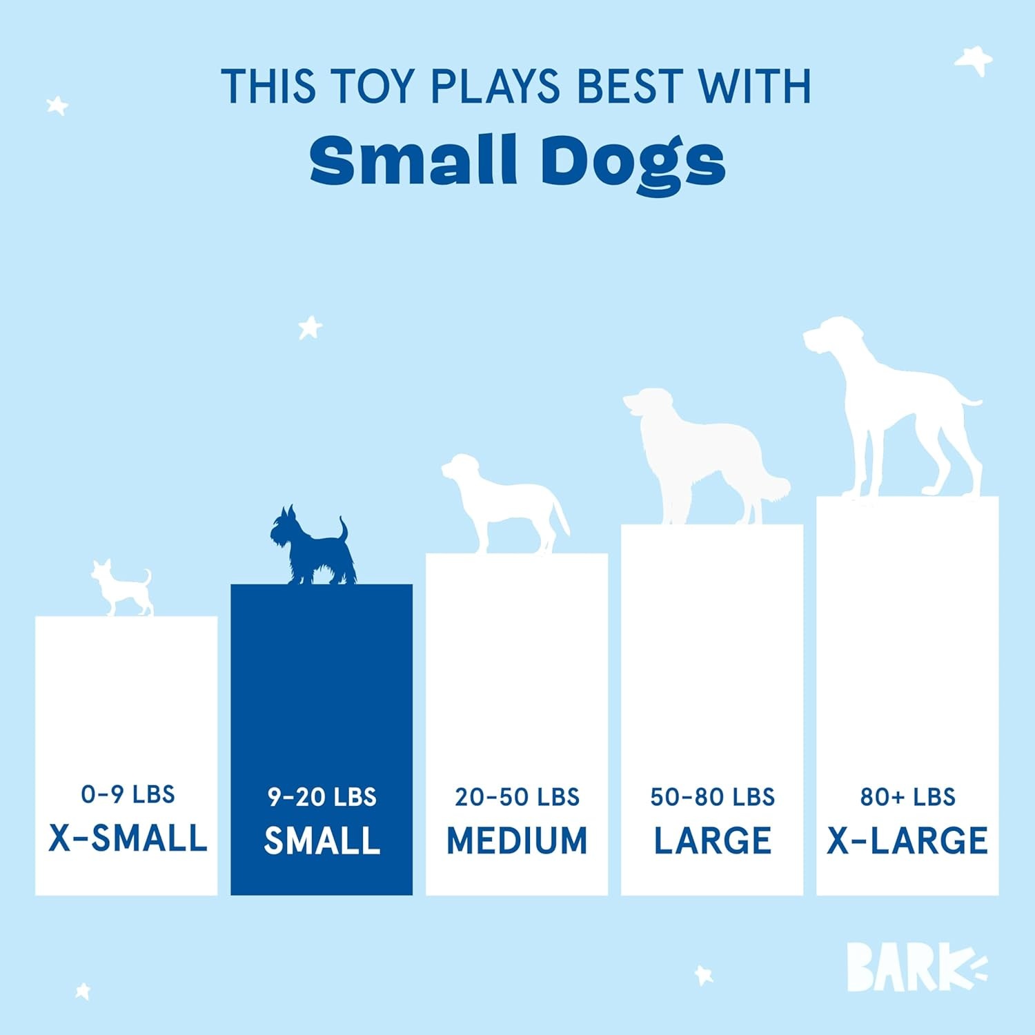 image:imageBarkbox Turkey Barker Dog Toy for Large Aggressive Chewers TurkeyScented Rip amp Reveal Toy for Engaging and Durable PlaytimePeace of Cake