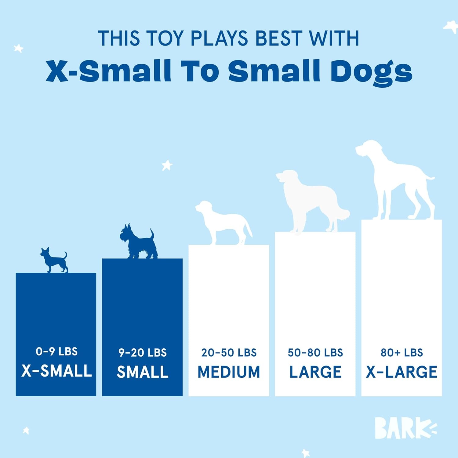 image:imageBarkbox Drool Ranch Chips 3in1 Interactive Plush Dog Toy Squeaky Dog Toys with Crinkle Bag for Small to Medium Dogs and PuppiesWild Berry