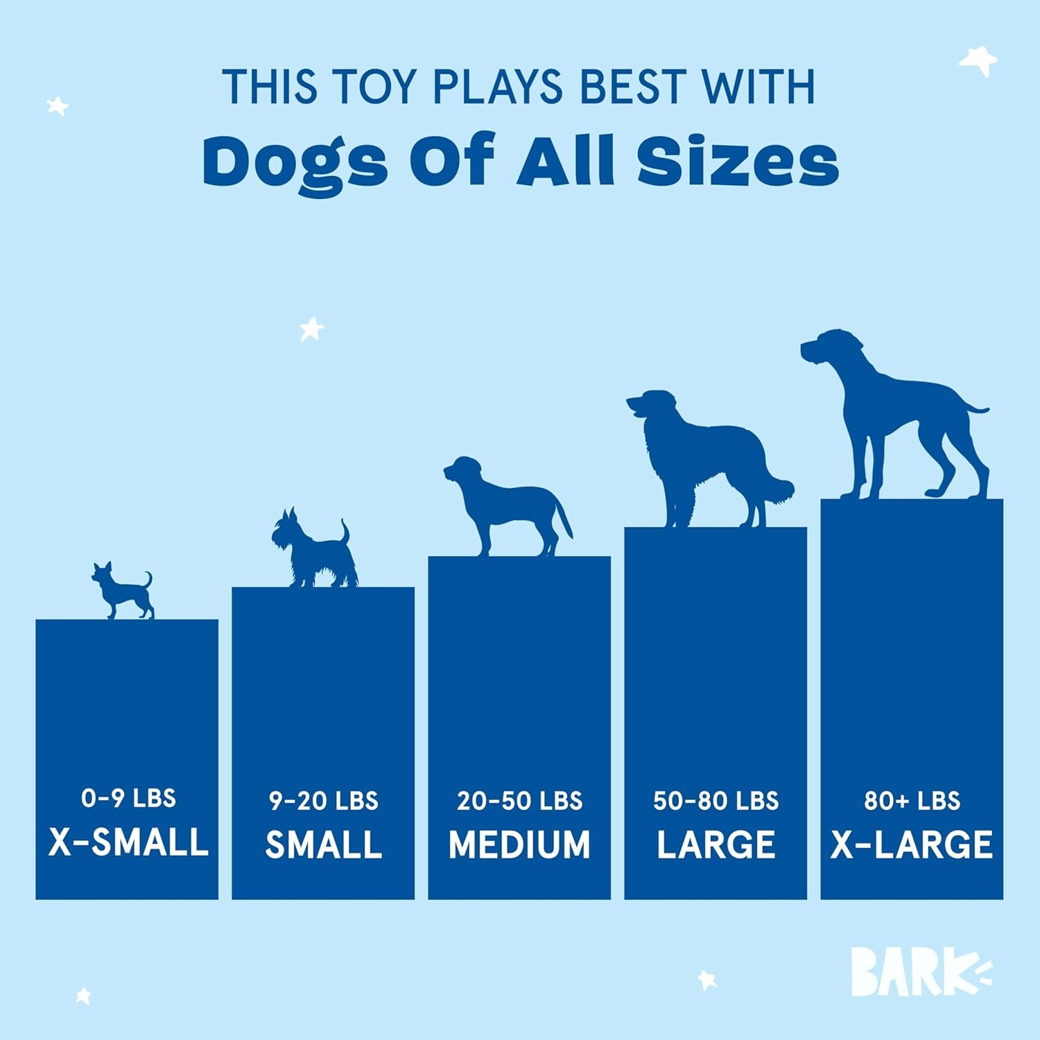 image:imageBarkbox Lady Liberty Ball Plush Dog Toy 2in1 Squeaky and Crinkle Dog Toy with Plush Exterior and Textured Ball Core Large DogSasquatch