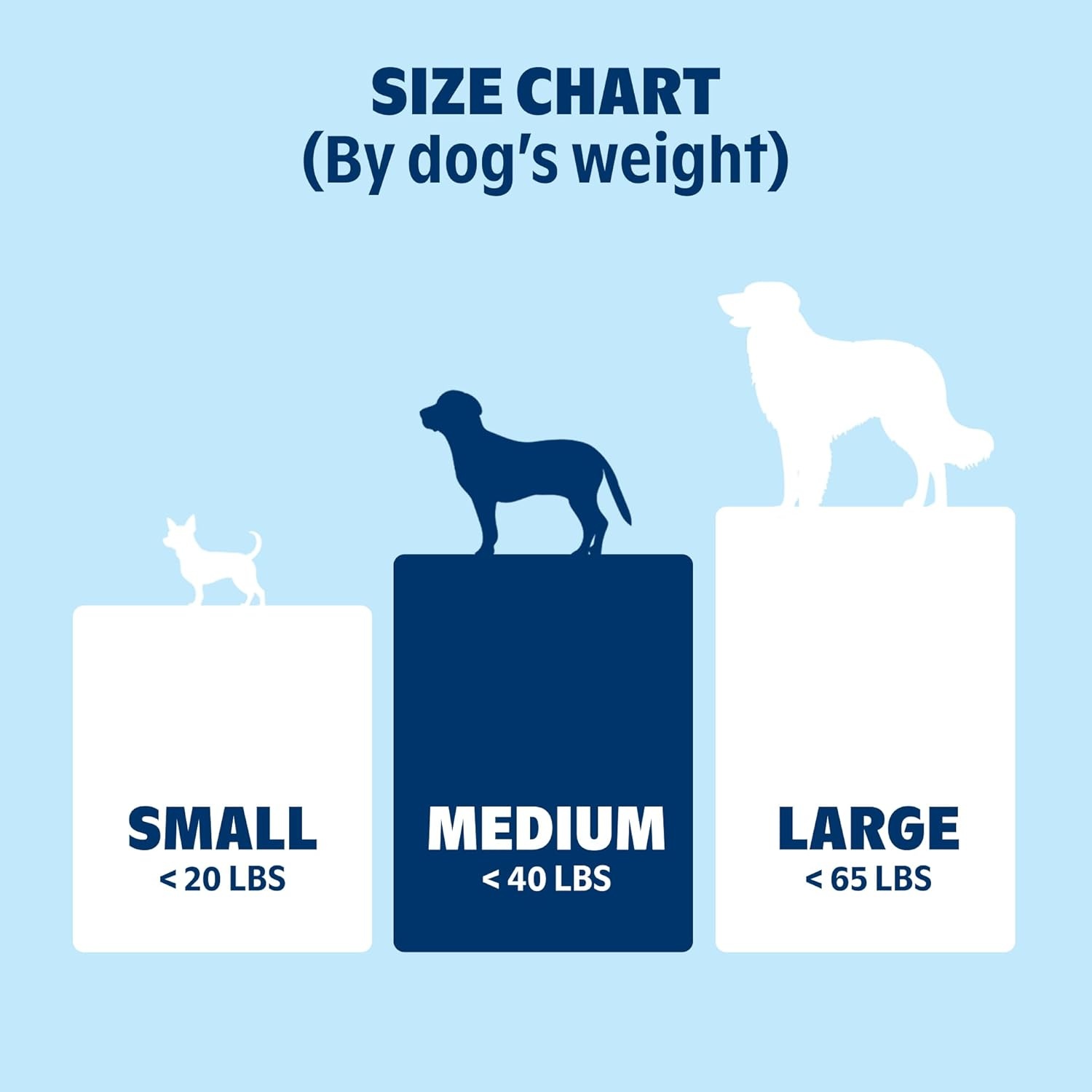 image:imageBarkbox Dog Bed 2in1 Memory Foam Donut Cuddler Dog and Cat Bed Calming Orthopedic Joint Relief Fur Crate Lounger for Pets Machine Washable Removable Cover Waterproof Lining Includes ToySand