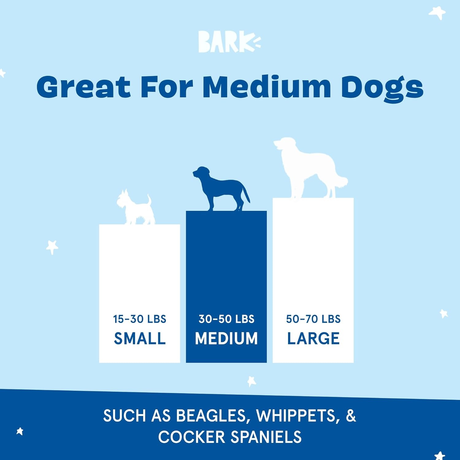 image:imageBarkbox Dog Bathrobe Fast Drying with Hook and Loop Closure amp Wrap Tie Snuggle Cute Dogs Clothes Easy to Clean Machine Washable Dog Coats and Tumble Dry Low Lion MediumLion