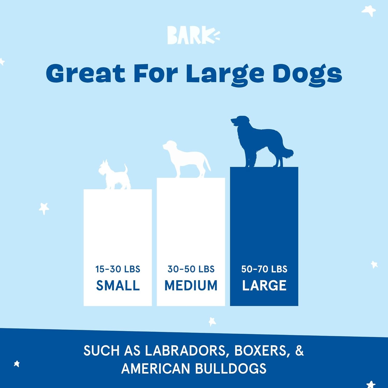 image:imageBarkbox Dog Bathrobe Fast Drying with Hook and Loop Closure amp Wrap Tie Snuggle Cute Dogs Clothes Easy to Clean Machine Washable Dog Coats and Tumble Dry Low Lion MediumRhino